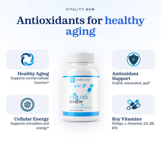 Stem Cell Renew benefits: Healthy Aging, Antioxidant Support, Cellular Energy, Key Vitamins