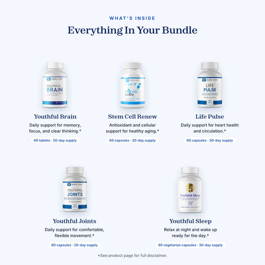 Complete Wellness Stack bundle contents: Youthful Brain, Stem Cell Renew, Life Pulse, Youthful Joints, Youthful Sleep