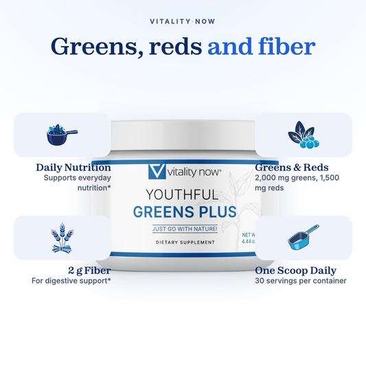 Youthful Greens Plus benefits: Daily Nutrition, Greens & Reds, 2 g Fiber, One Scoop Daily