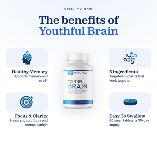 Youthful Brain benefits: healthy memory, focus and clarity, five targeted ingredients, easy-to-swallow tablets