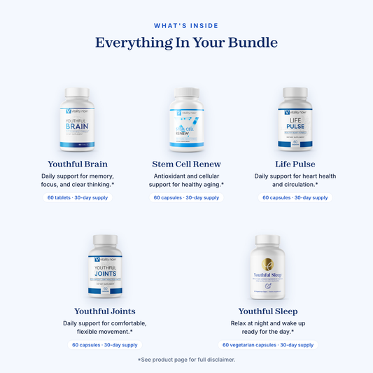 Complete Wellness Stack bundle contents: Youthful Brain, Stem Cell Renew, Life Pulse, Youthful Joints, Youthful Sleep