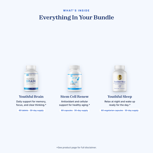 Daily Vitality Stack bundle contents: Youthful Brain, Stem Cell Renew, Youthful Sleep