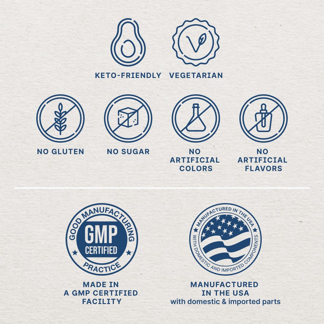 Keto-friendly, vegetarian, no gluten, GMP certified, made in USA